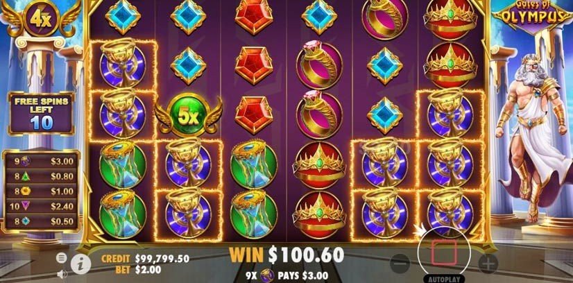 Gates of Olympus gameplay: free spins in progress, the global multiplier and a 5× multiplier orb on the reels